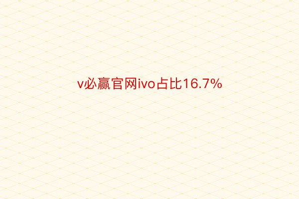 v必赢官网ivo占比16.7%